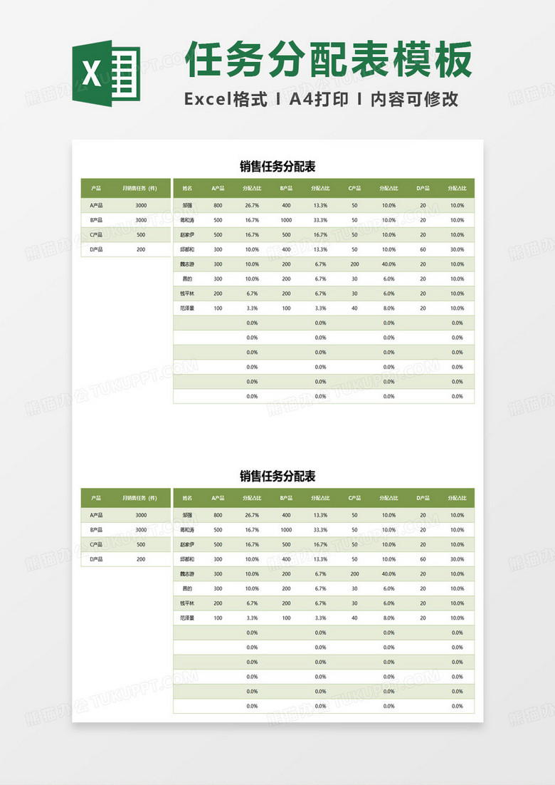 销售任务分配明细表excel模板 销售任务分配明细表excel模板