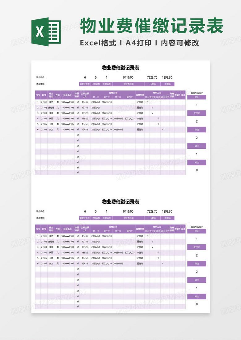 物业公司收费催缴记录表excel模板 物业公司收费催缴记录表excel模板