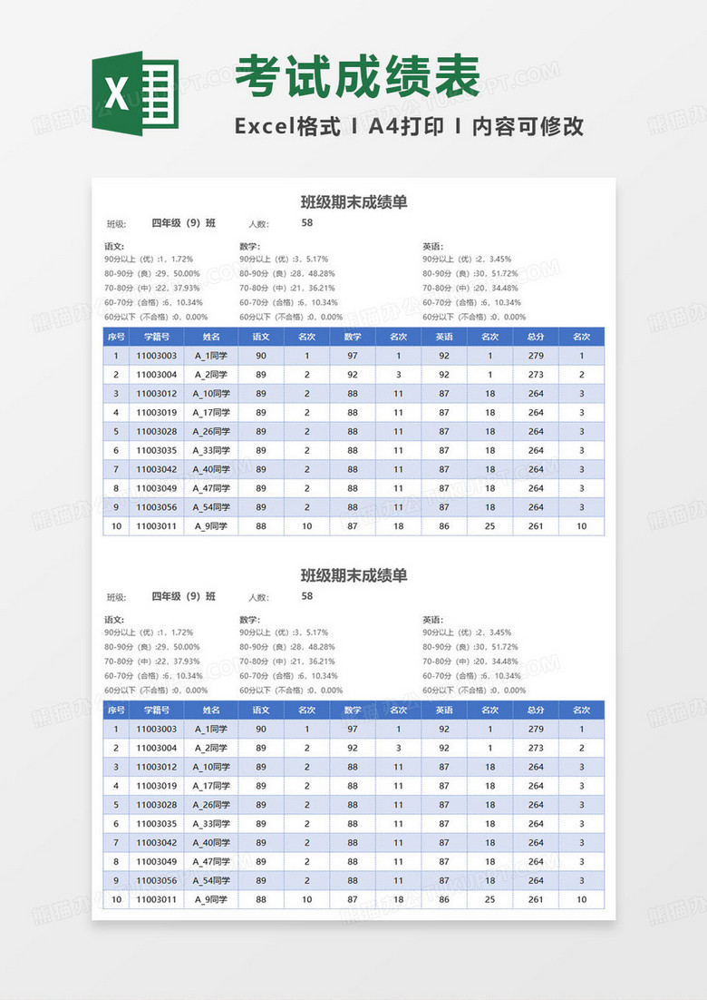 班级期末成绩单范本excel模板