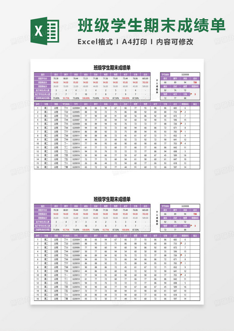 班级学生期末成绩单范本excel模板