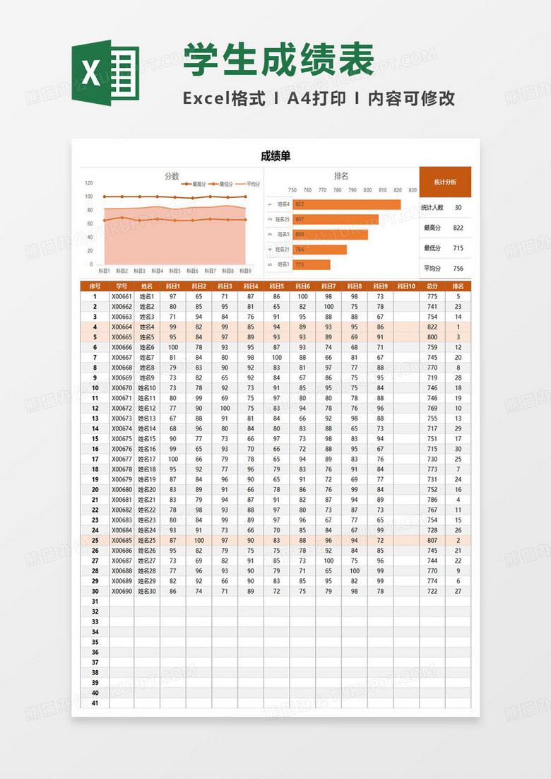 橙色简约班级学生成绩单excel模板