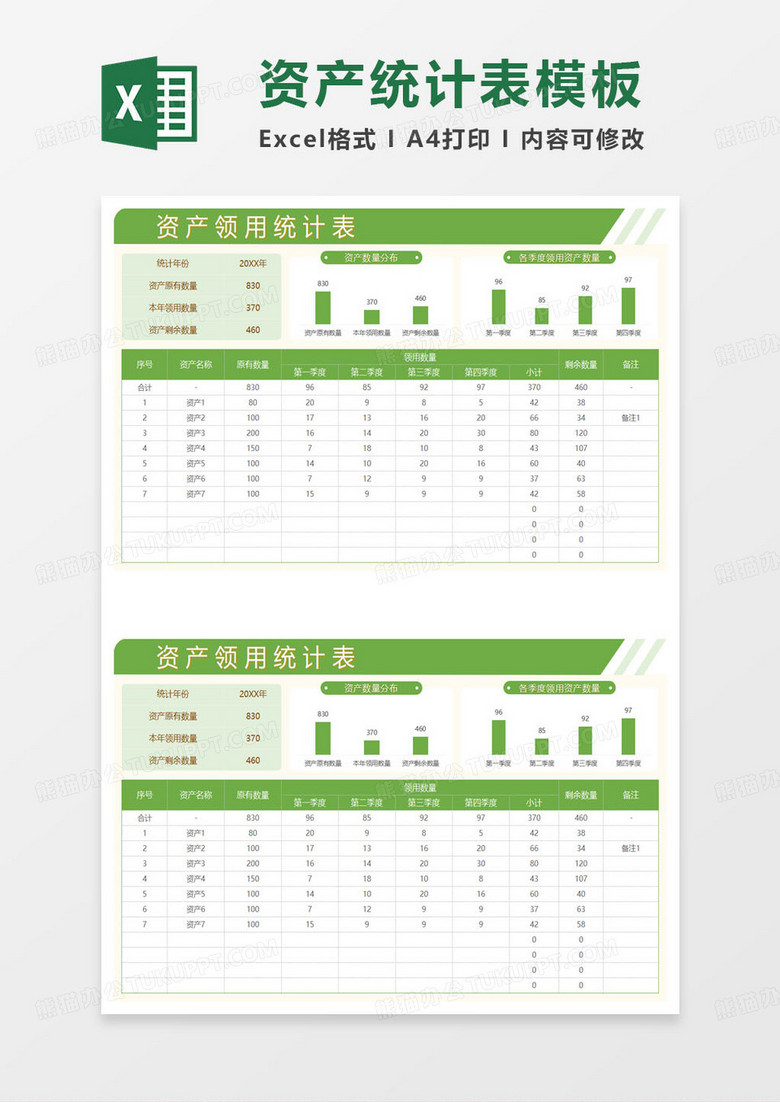 企業(yè)資產(chǎn)領(lǐng)用統(tǒng)計(jì)表excel模板