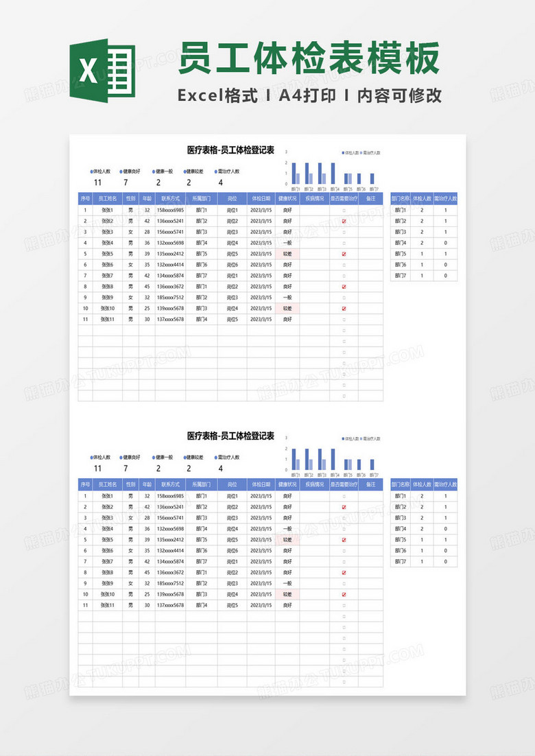 医疗表格-员工体检登记表excel模板