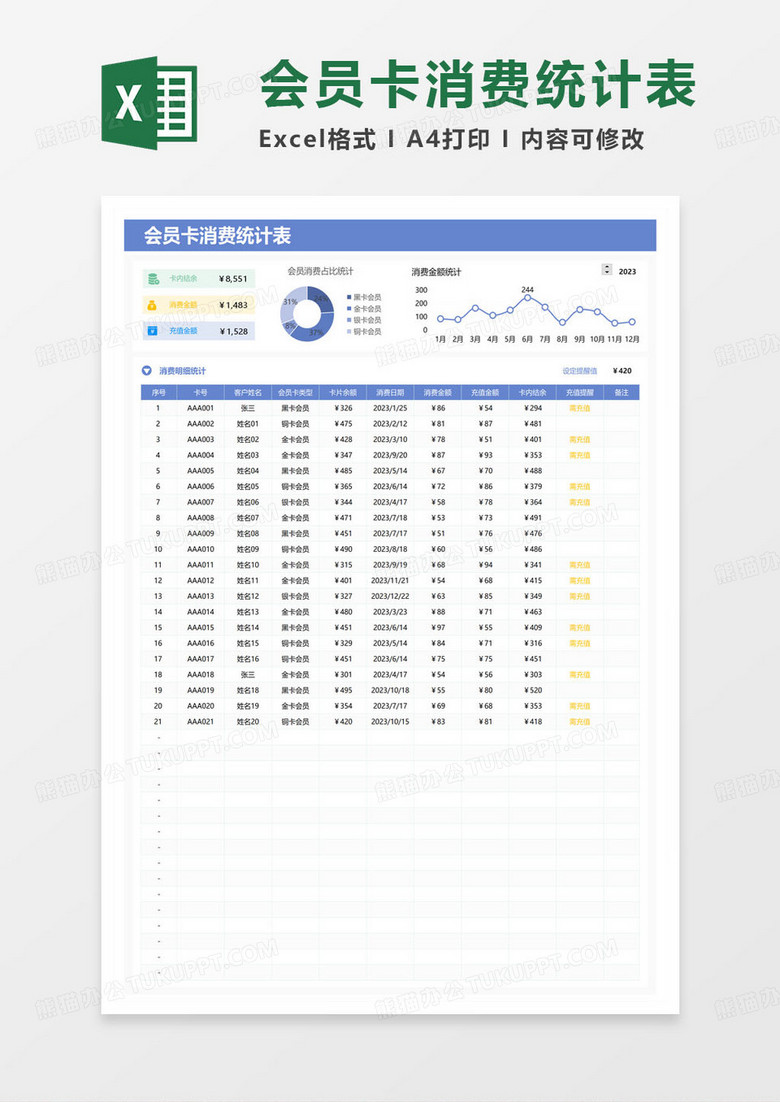 蓝色简约会员卡消费统计表excel模板 蓝色简约会员卡消费统计表excel模板