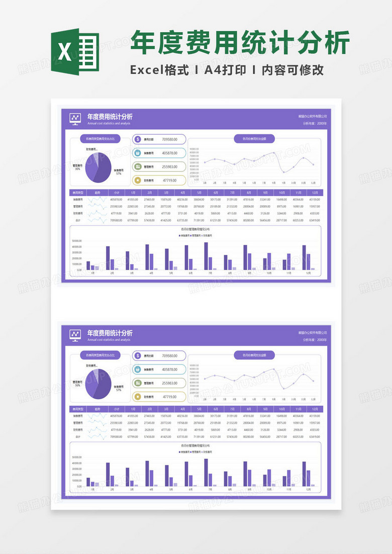 紫色简约年度费用统计分析表格