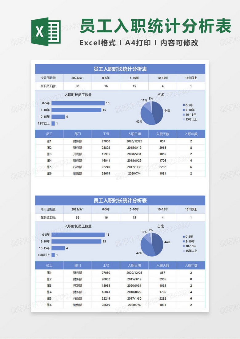 蓝色简约员工入职时长统计分析表excel模板