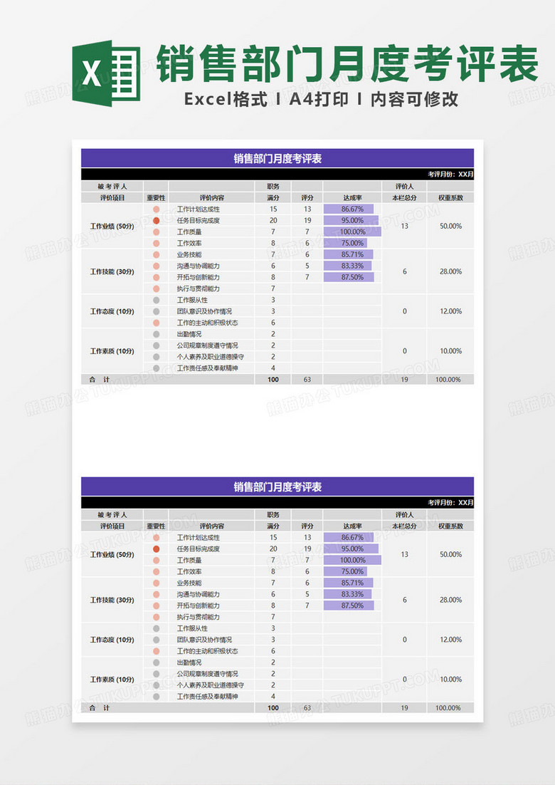 紫色简约销售部门月度考评表excel模板