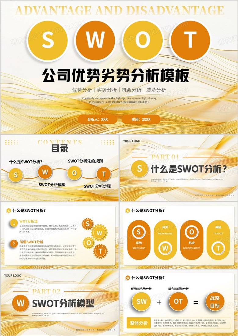 橙黄微立体公司SWOT数据分析PPT模板