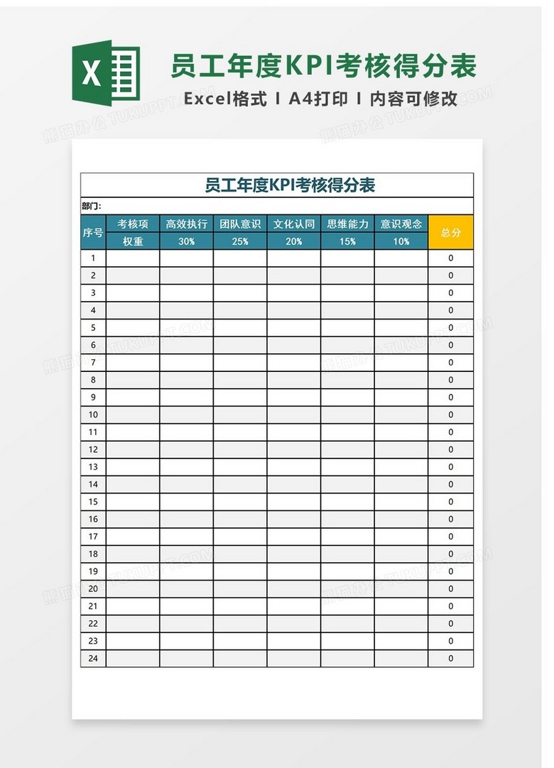 员工年度KPI考核得分表