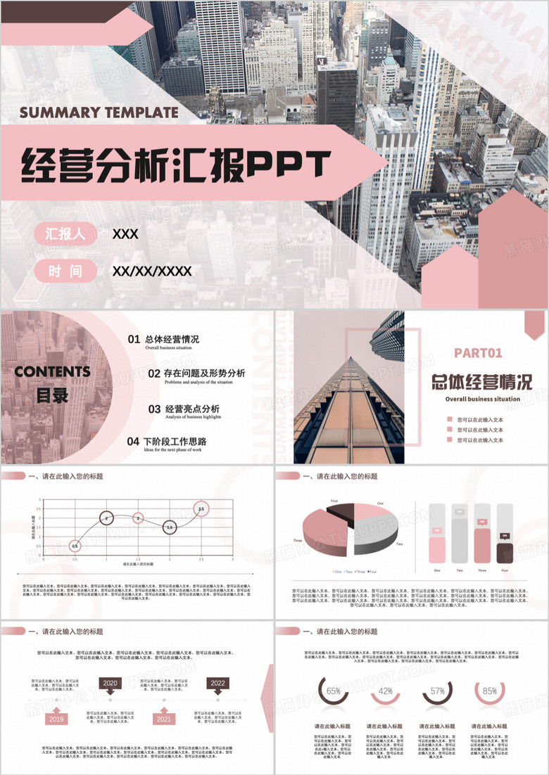 粉色商务风经营分析汇报PPT通用模版