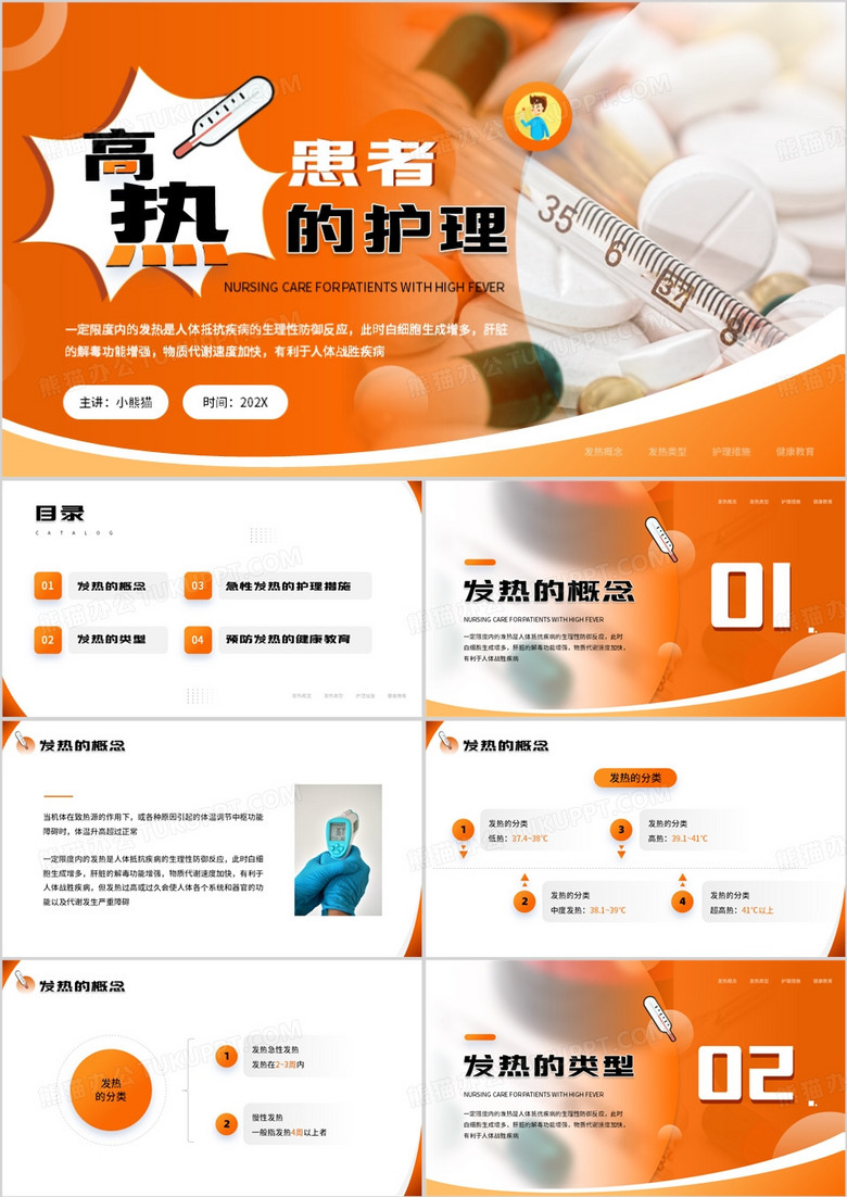 橙色简约风高热患者的护理PPT模板