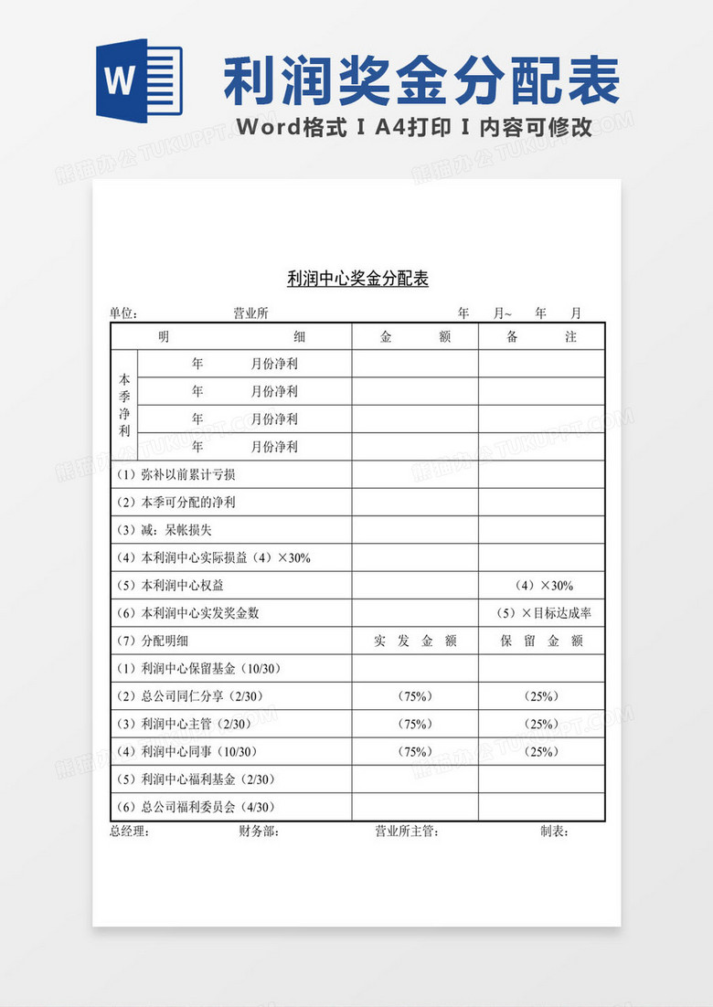 word利润中心奖金分配表模板