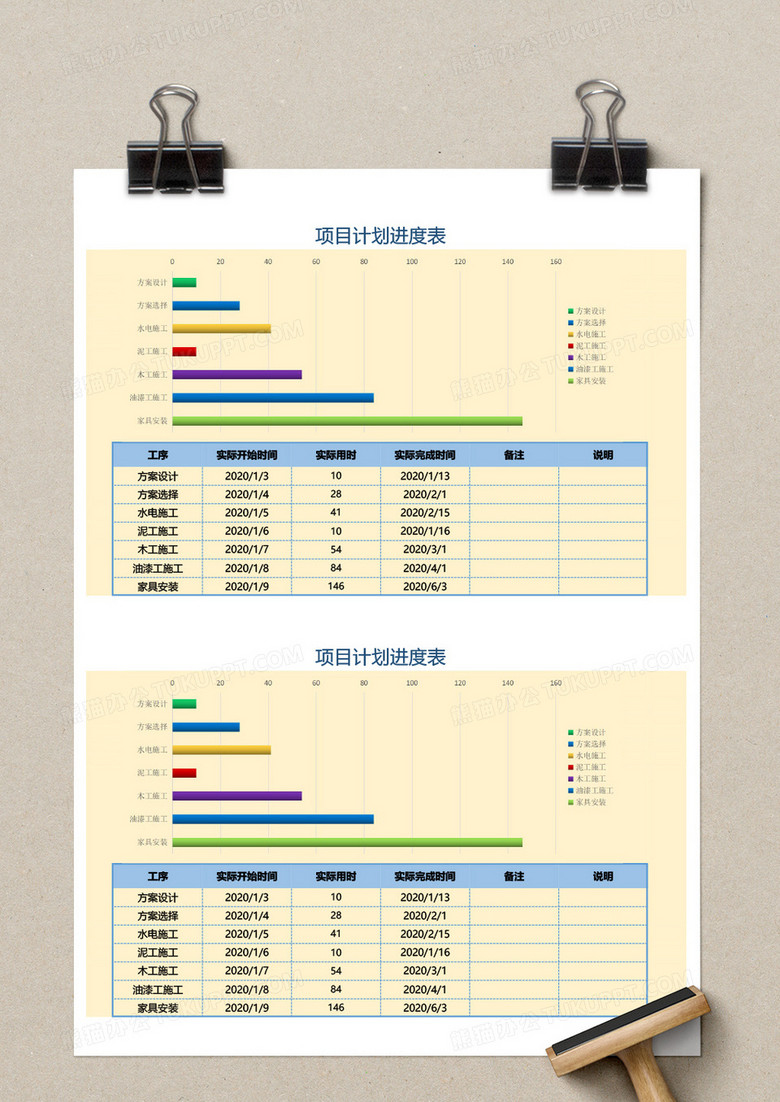 项目进度控制表 true