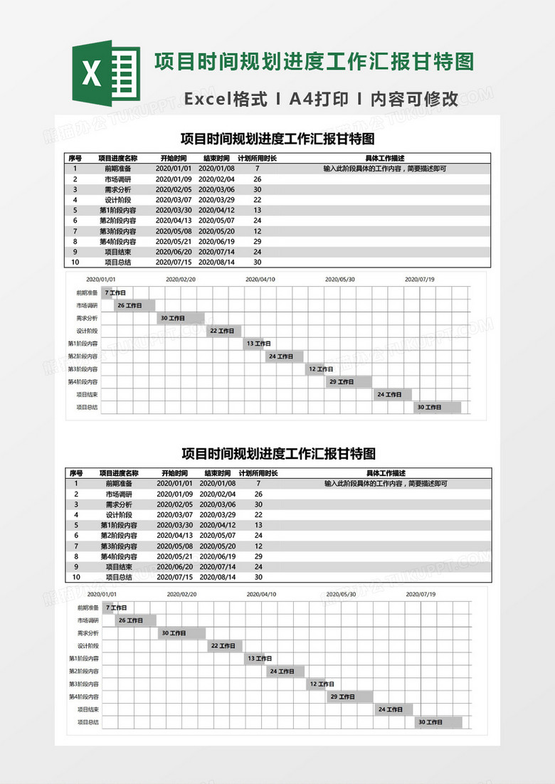 项目时间规划进度工作汇报甘特图