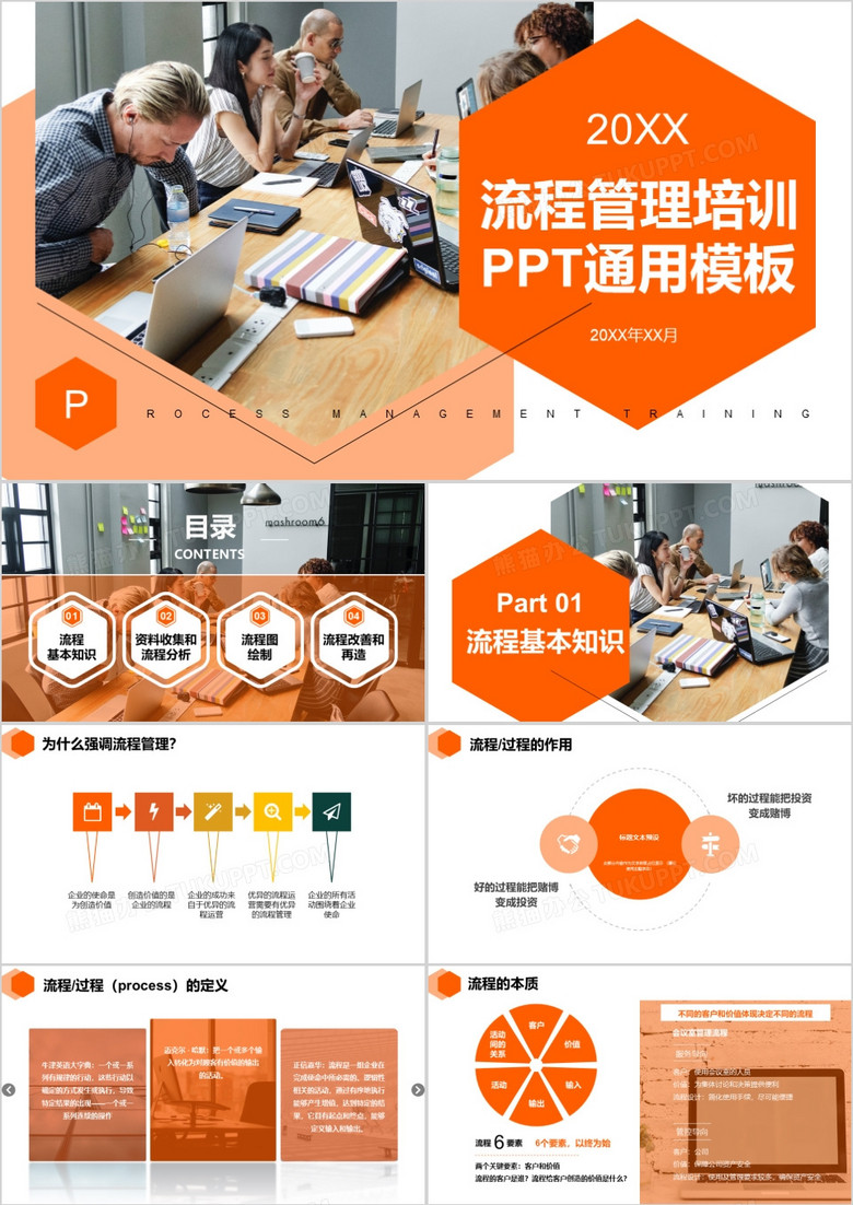 商务橙色简约业务流程培训PPT模板