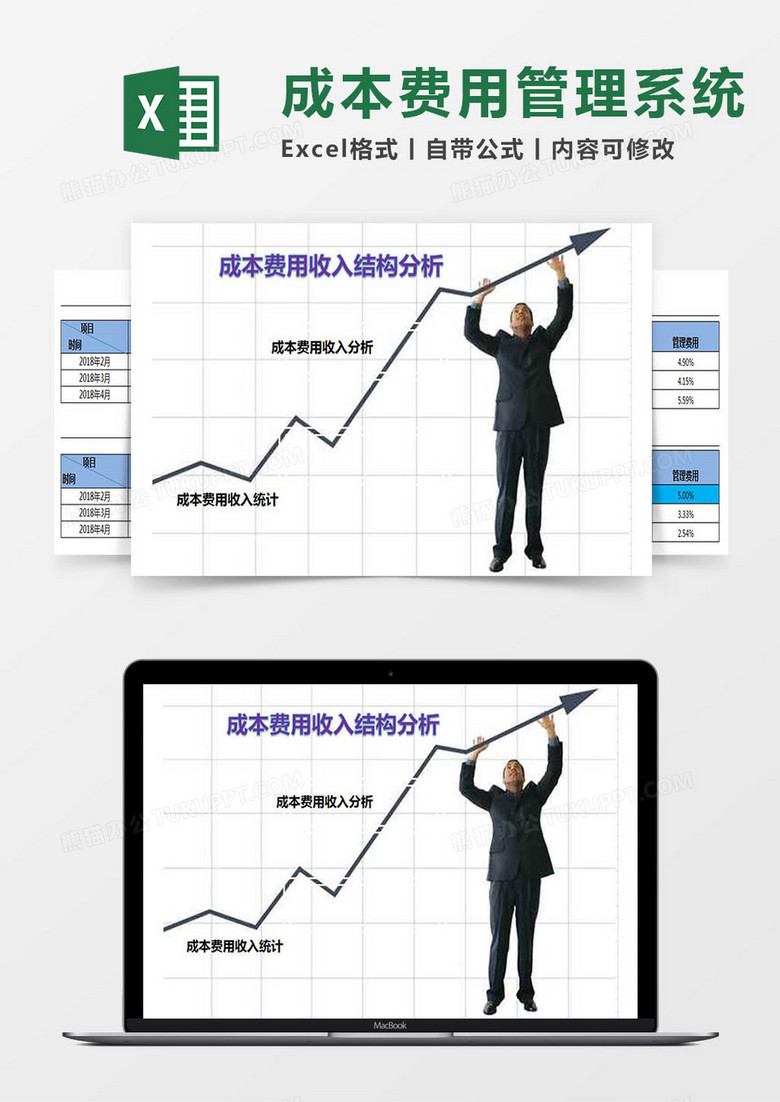 销售成本费用收入结构分析Excel管理系统