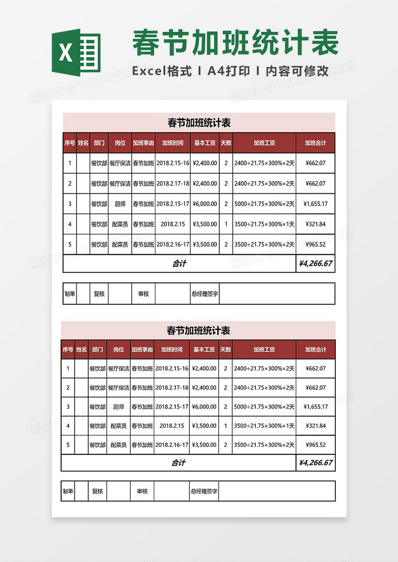 春节加班费统计表（带公式计算）Excel模板