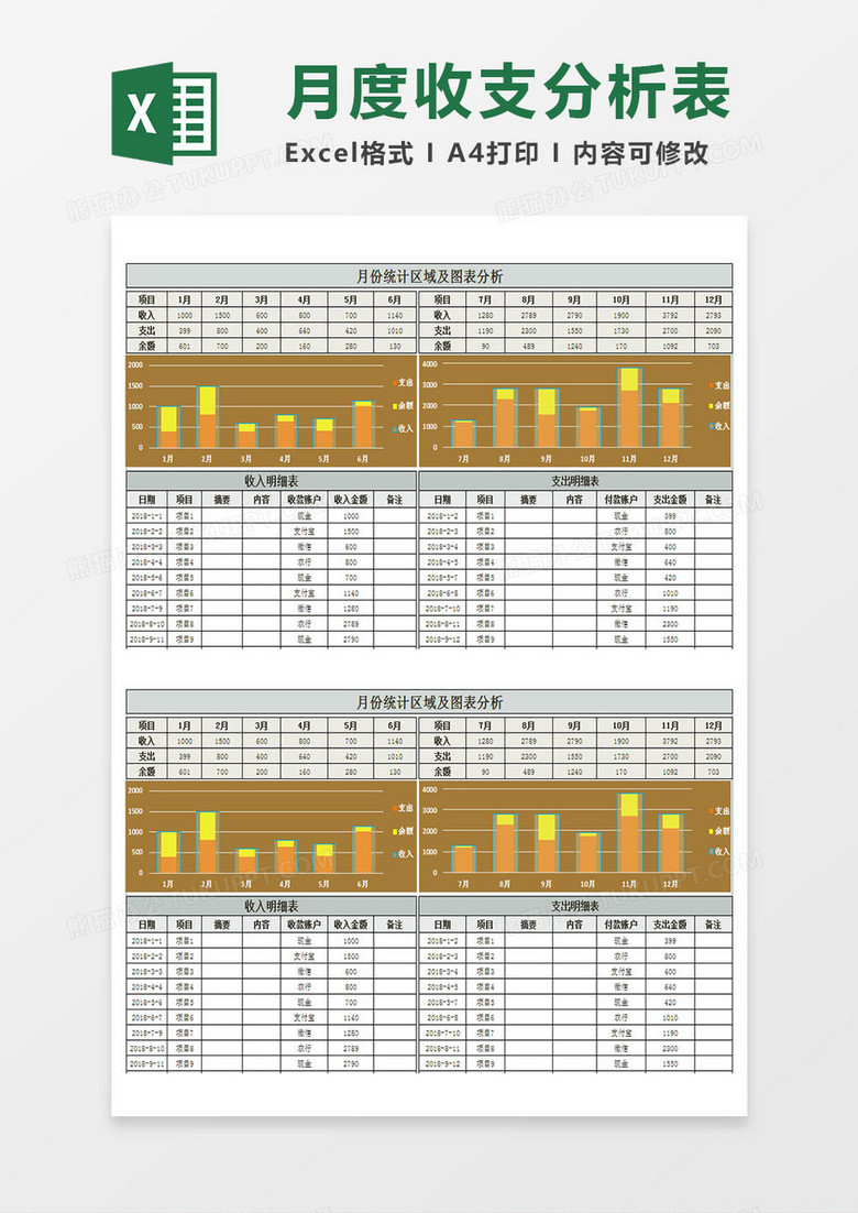 月度收入支出分析表excel模板