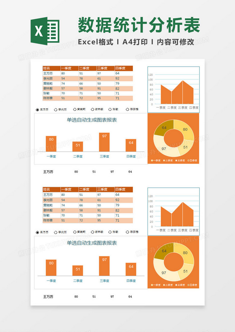 数据统计分析表（单选自动生成图表报表）excel模板