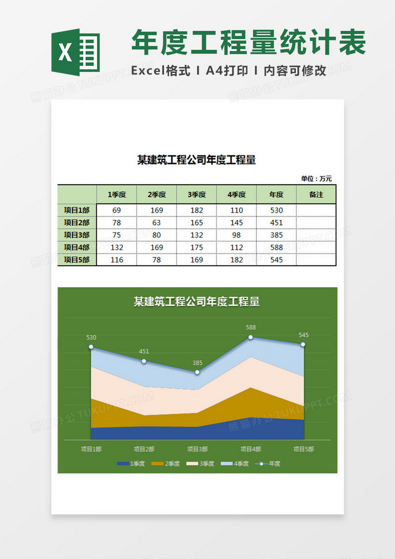 建筑工程公司年度工程量统计excel模板