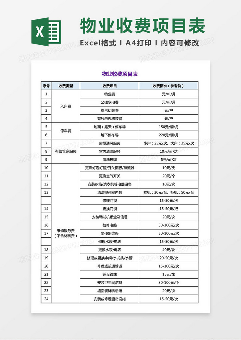 2019物业收费项目表excel模板 2019物业收费项目表excel模板