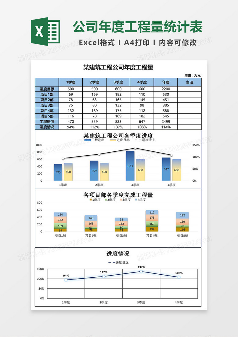 工程公司年度工程量统计表Excel模板