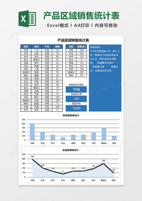 产品区域销售统计表excel模板594科技风自动生成历年数据分析可视化