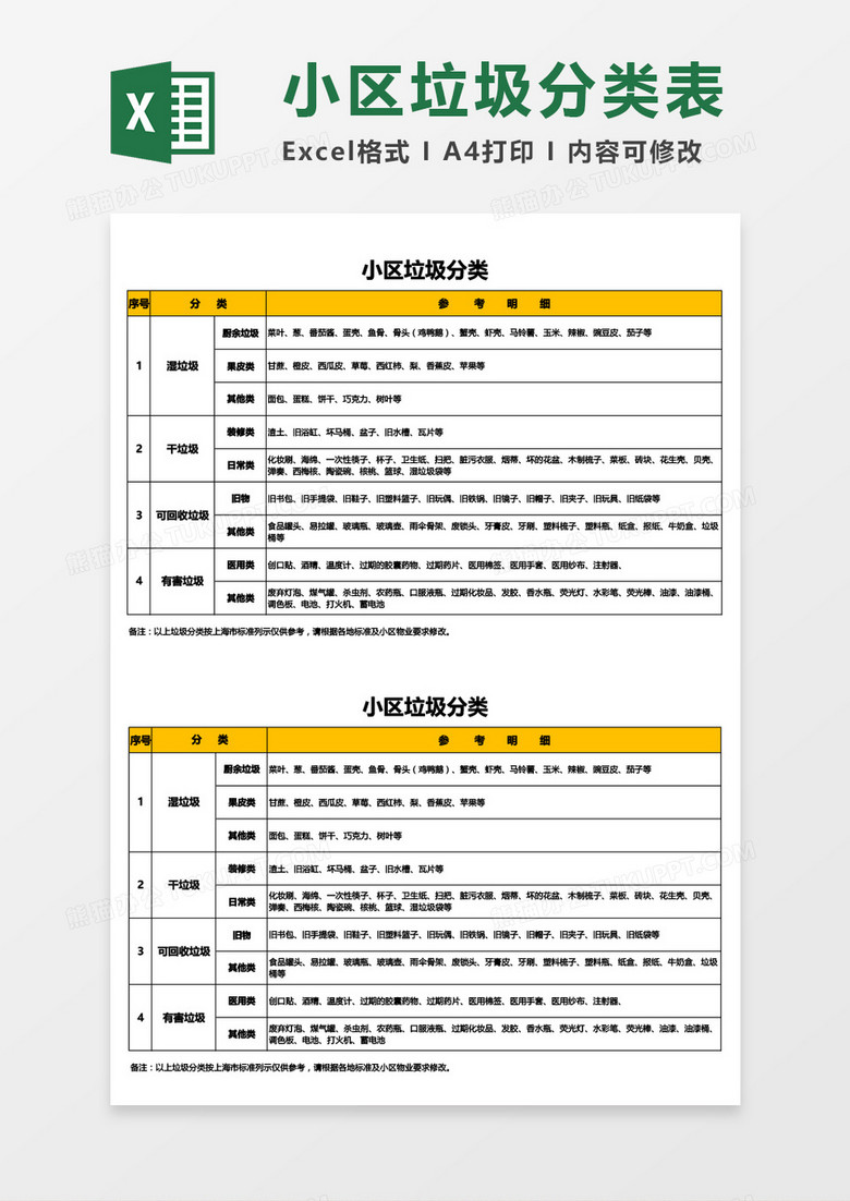 最新小区垃圾分类Excel模板 最新小区垃圾分类Excel模板