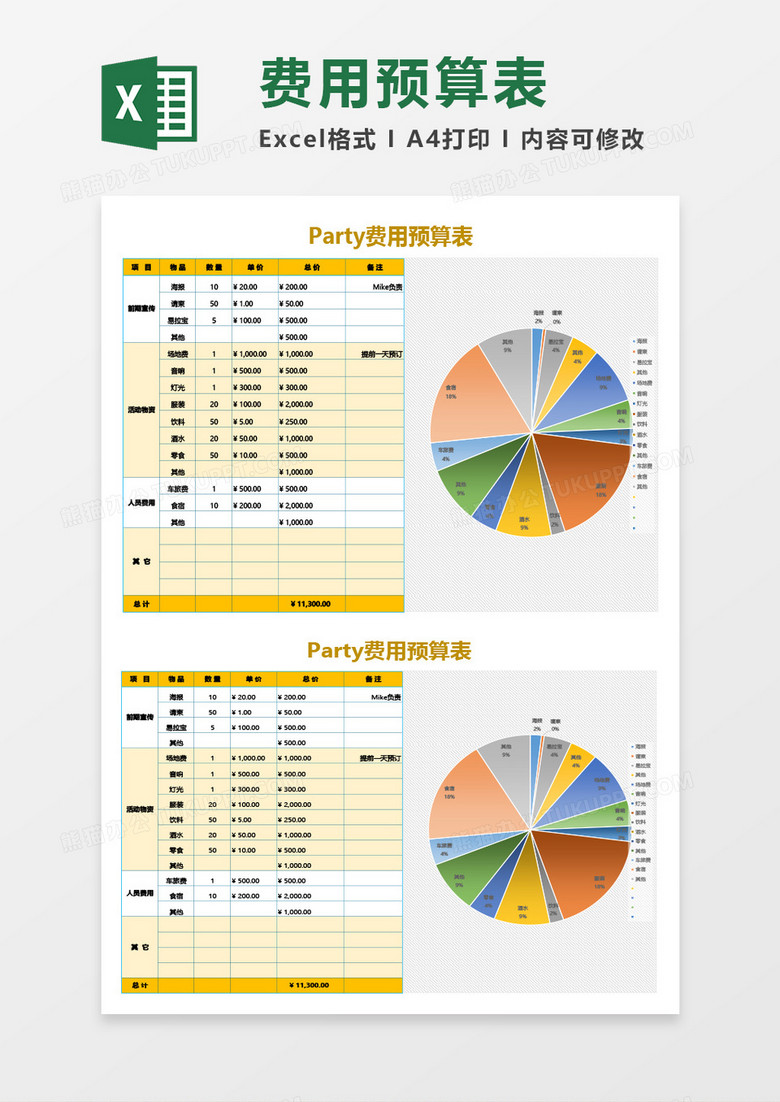 聚会费用预算表Excel模板 聚会费用预算表Excel模板