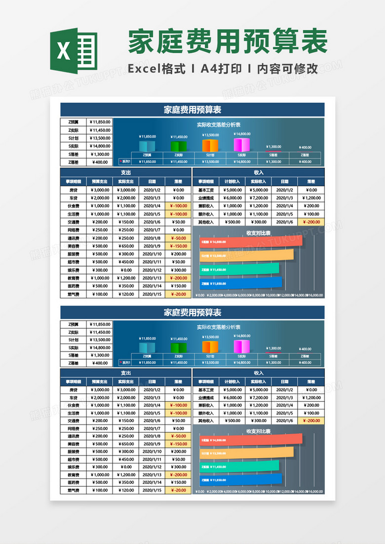 实用家庭费用预算表Excel模板