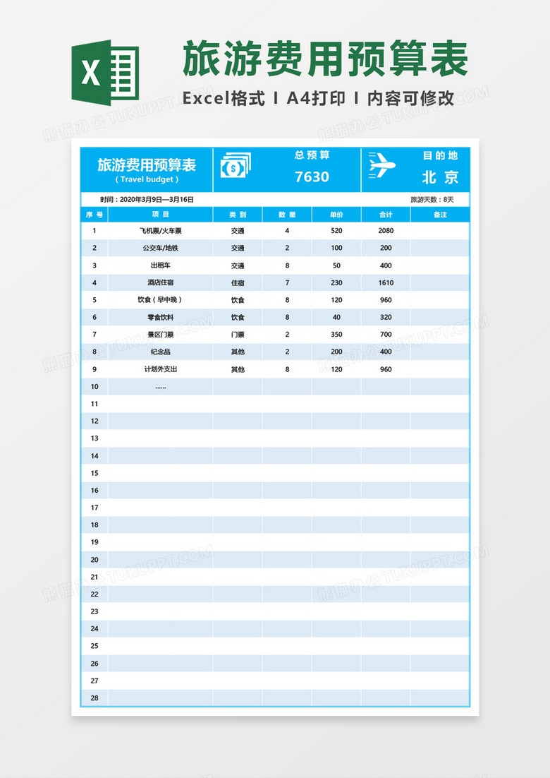 旅游费用预算表Excel模板 旅游费用预算表Excel模板