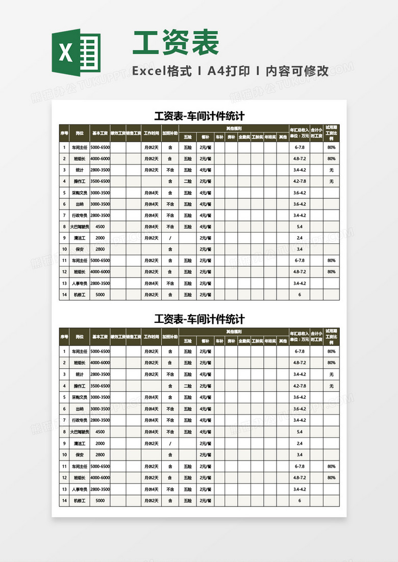 工資表-車間計(jì)件統(tǒng)計(jì)Excel模板