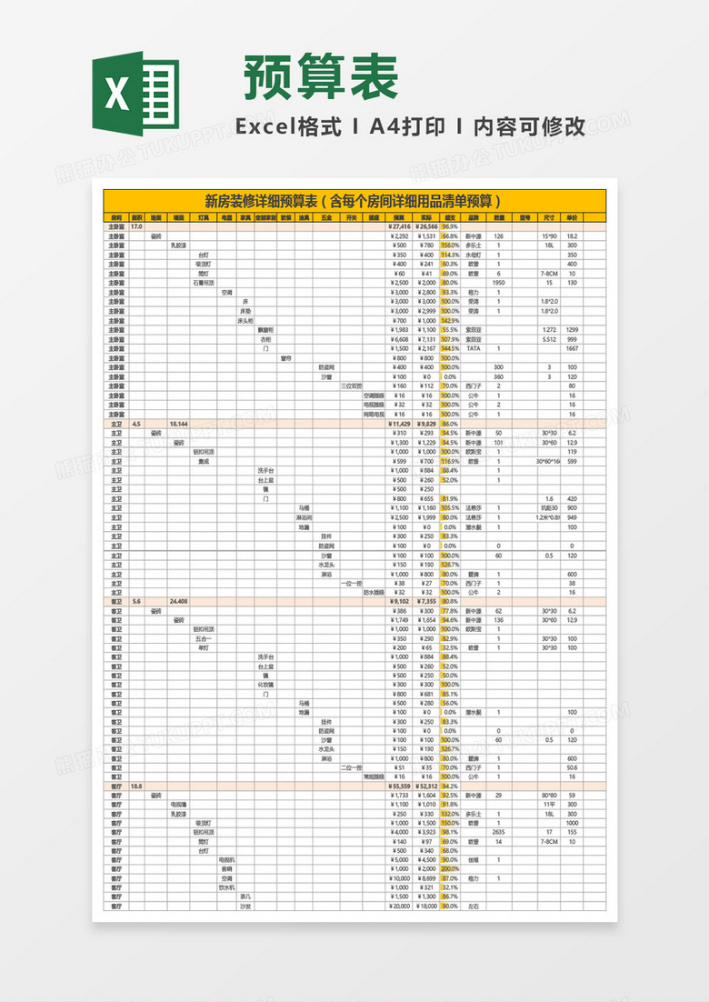 新房装修详细预算表（含每个房间详细用品清单预算）Excel模板