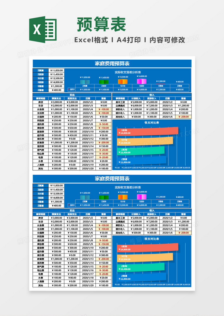 家庭费用预算表Excel模板