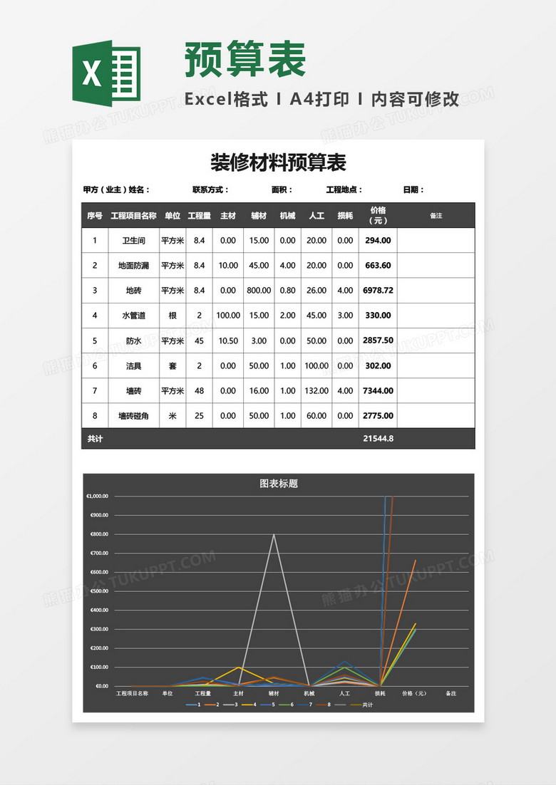 装修材料预算表通用Excel模板