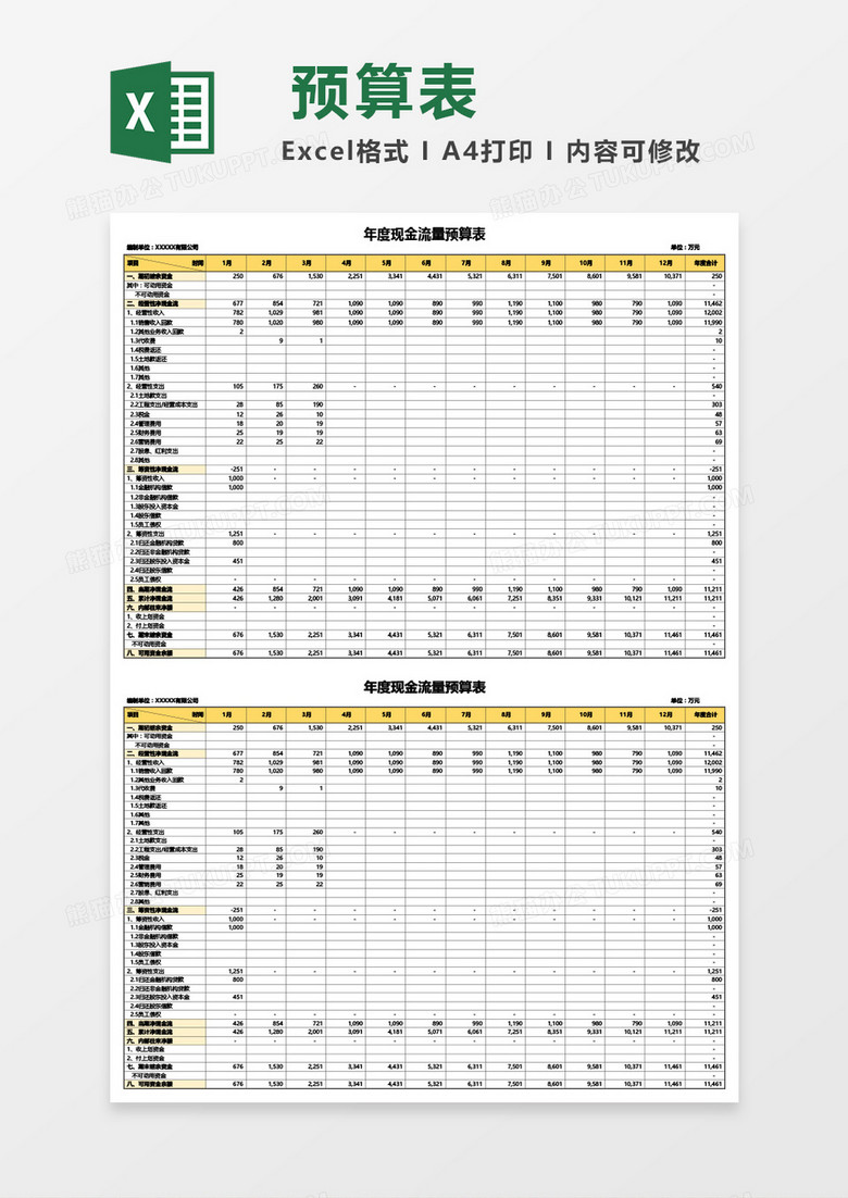 年度现金流量预算表Excel模板