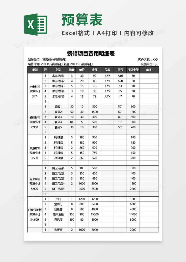 装修项目费用明细表Excel模板