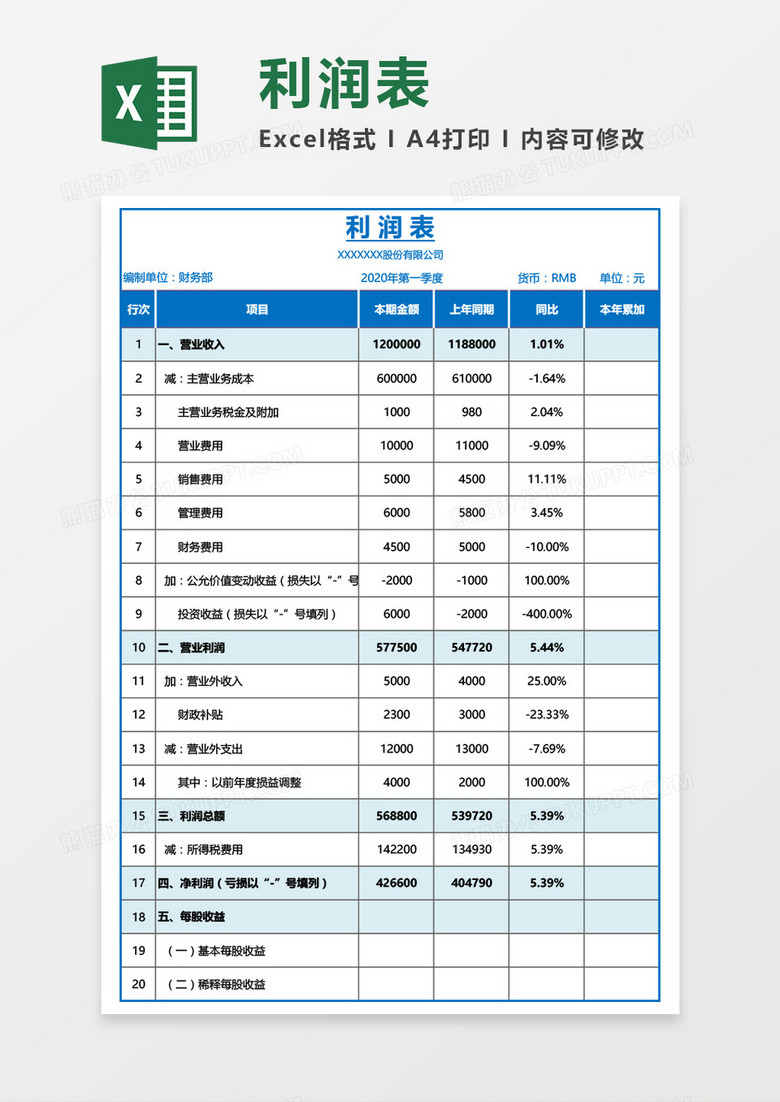 实用公司财务利润表Excel模板