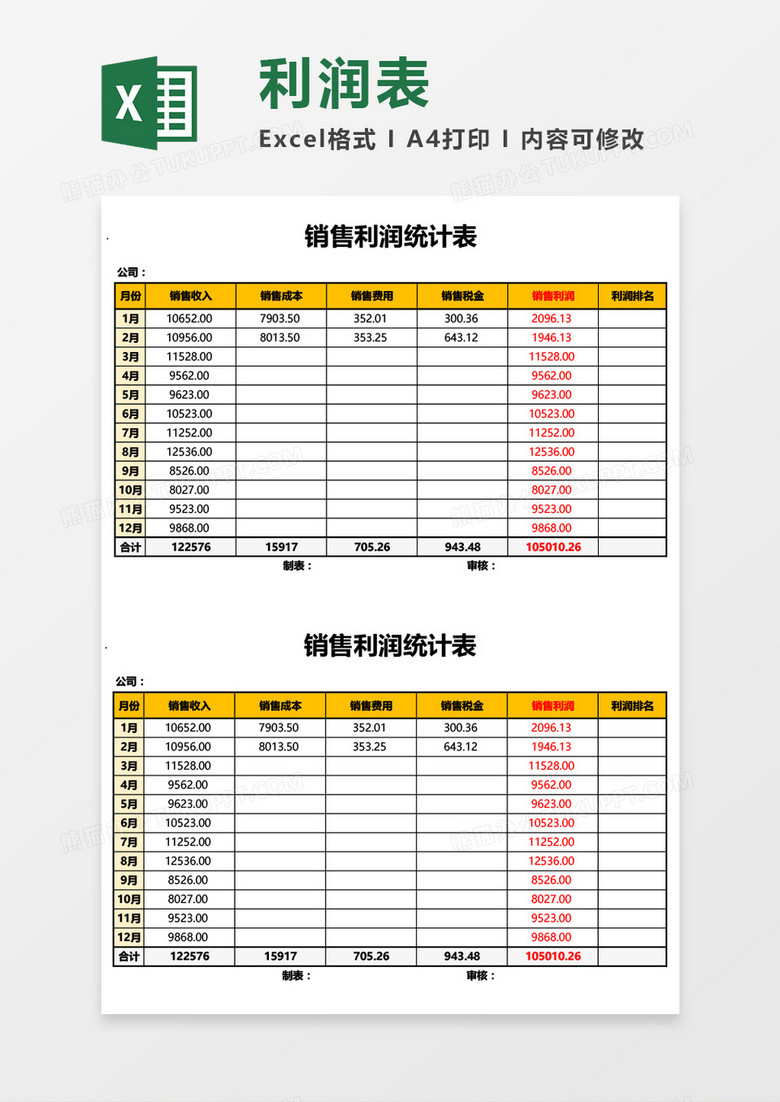 公司销售利润统计表Excel模板