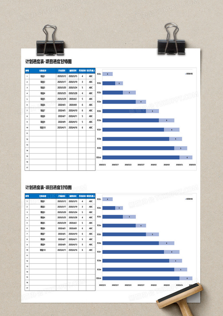 项目进度表制作 模板 true