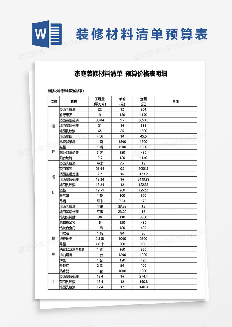家庭装修材料清单 预算价格表明细word模板