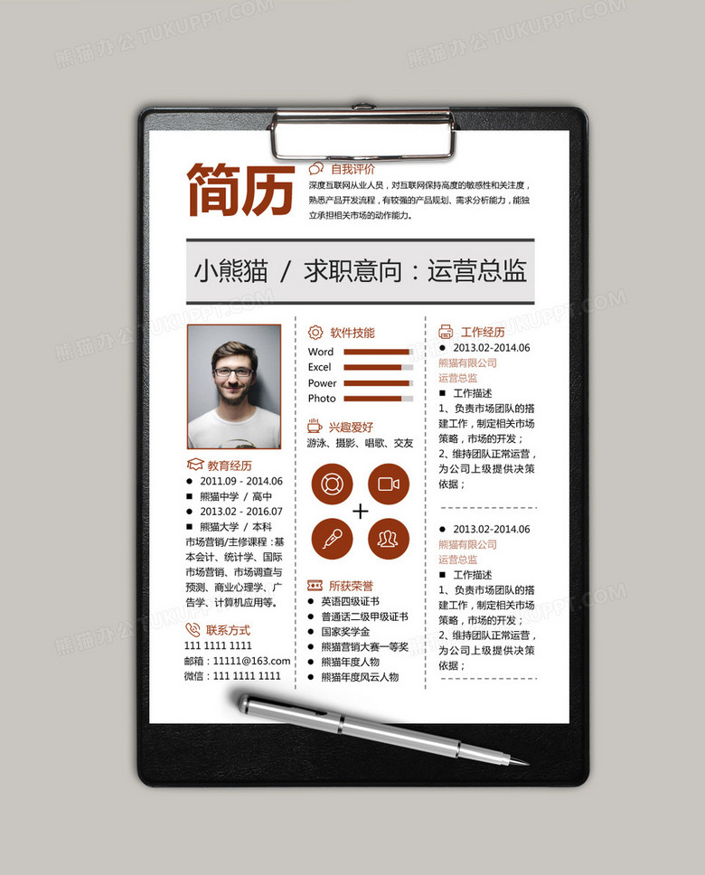运营总监名片内容，运营总监名片内容怎么写