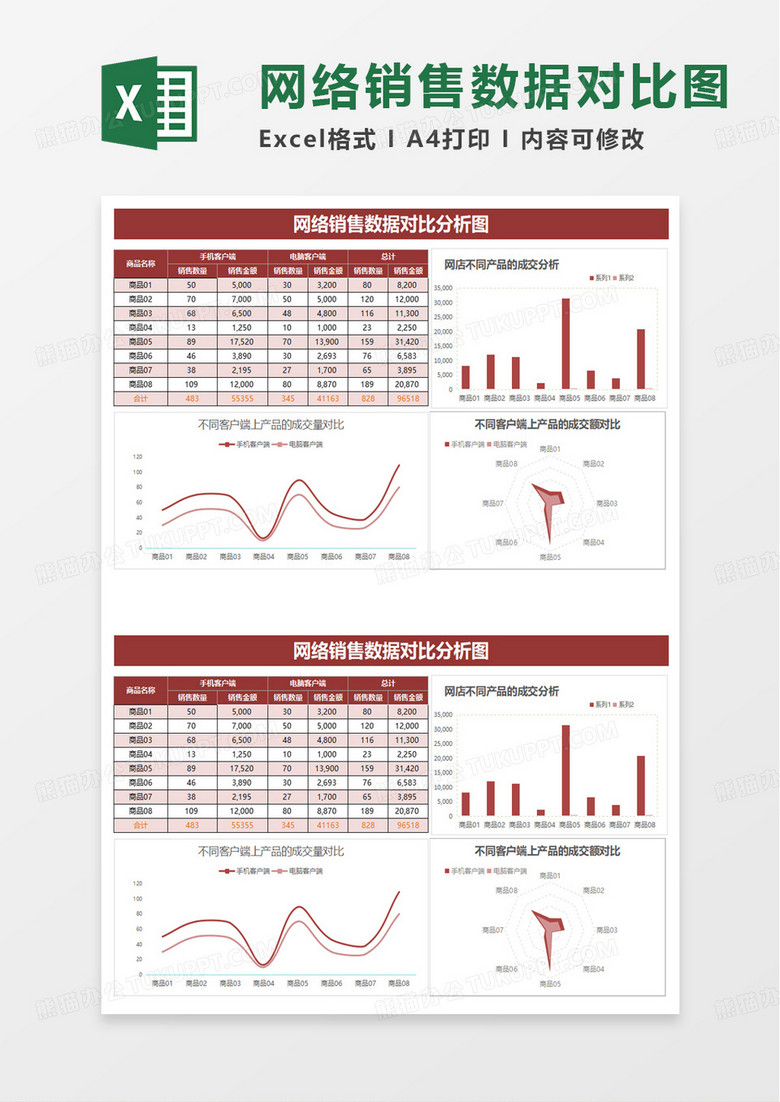 簡約網(wǎng)絡(luò)銷售數(shù)據(jù)對比分析圖excel模板