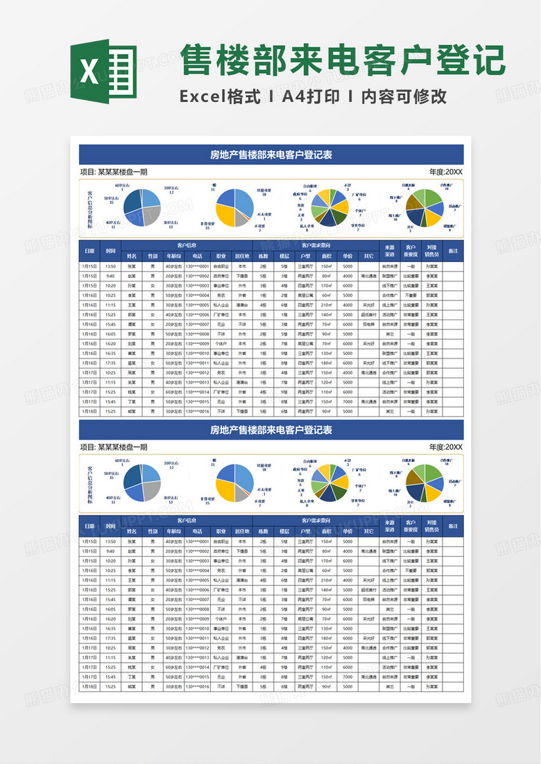 房地产售楼部来电客户登记表excel模板 房地产售楼部来电客户登记表excel模板
