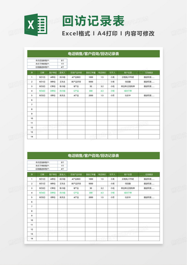 电话销售客户咨询回访记录表excel模板 电话销售客户咨询回访记录表excel模板
