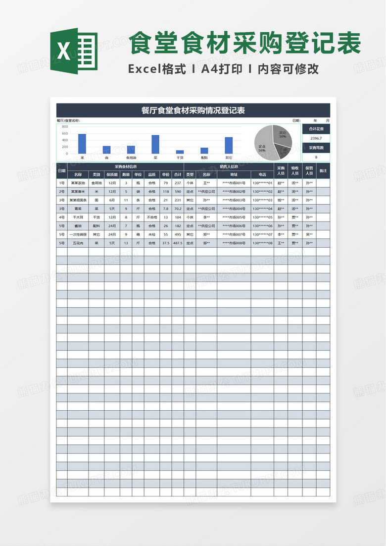 餐厅食堂食材采购情况登记表excel模板
