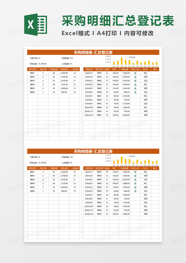 采购明细汇总登记表excel模板