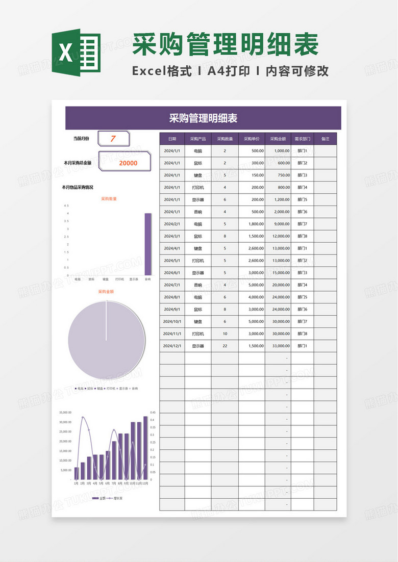 简洁扁平风采购管理明细表excel模板