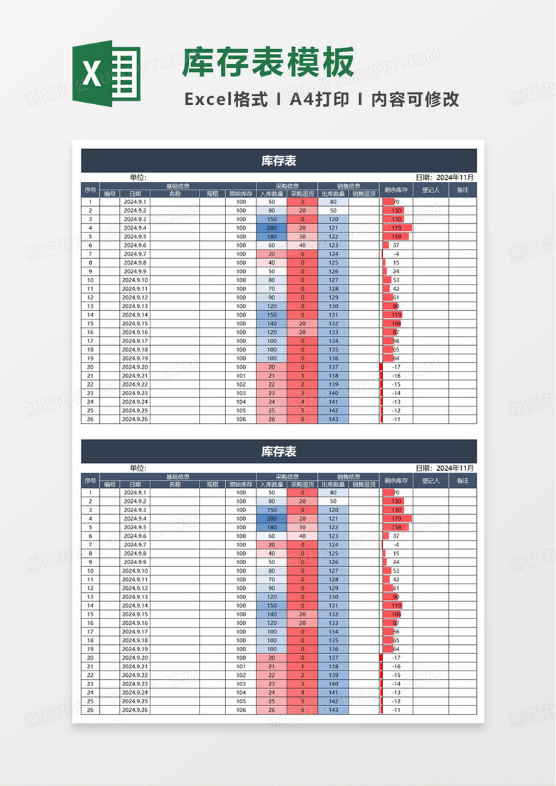 扁平风库存进销存明细excel模板