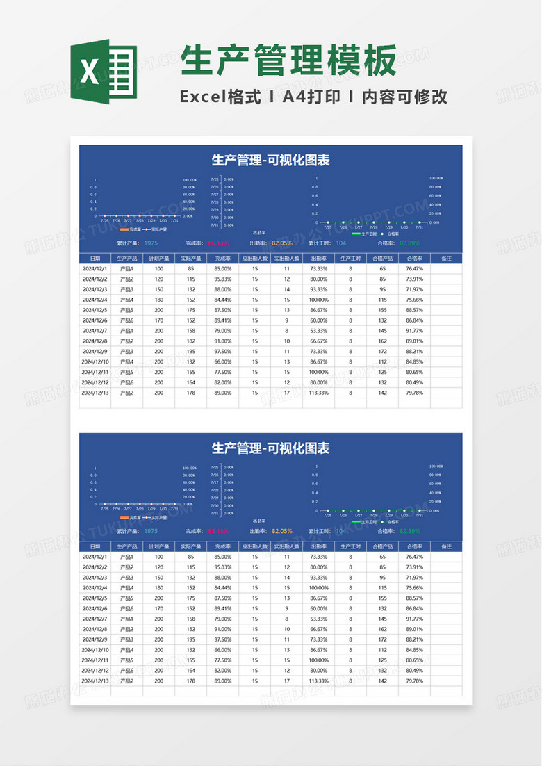 生产管理excel模板